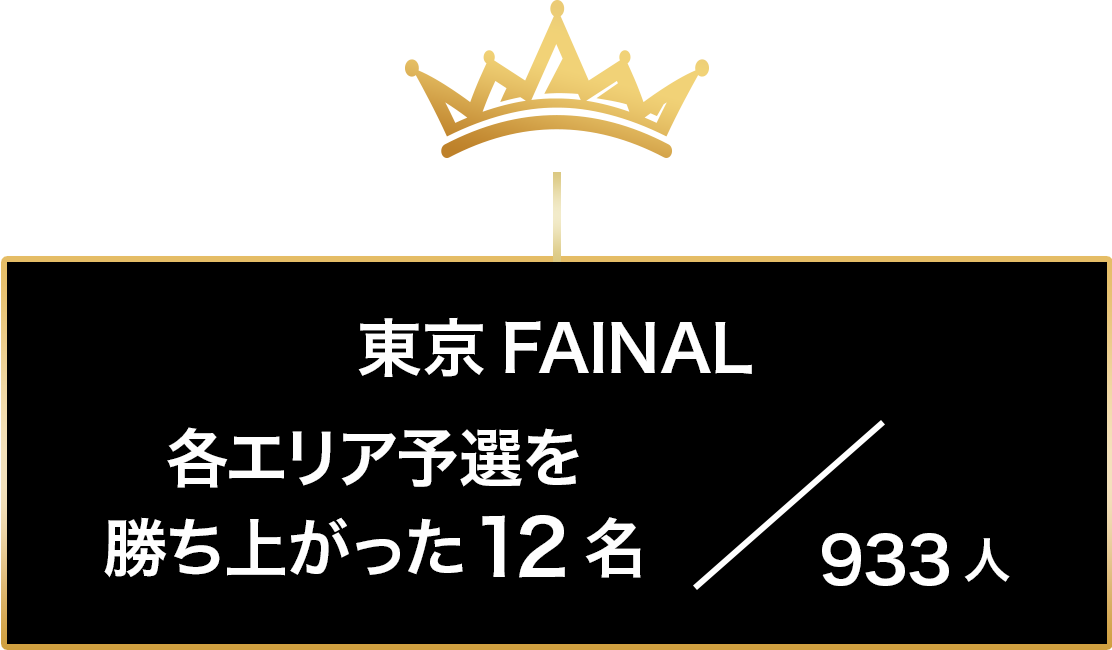 東京FINAL